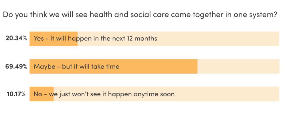 Do you think w will see health and social care come together as one system?